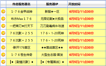 上了头才发现不对劲——找私服传奇圈内人才懂的那些卷法 上了头才发现不对劲——找私服传奇圈内人才懂的那些卷法
