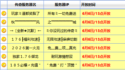 sf999霸榜服连续蹲点7天:这些区的真实人气,和榜单上写的不太一样 sf999霸榜服连续蹲点7天:这些区的真实人气,和榜单上写的不太一样