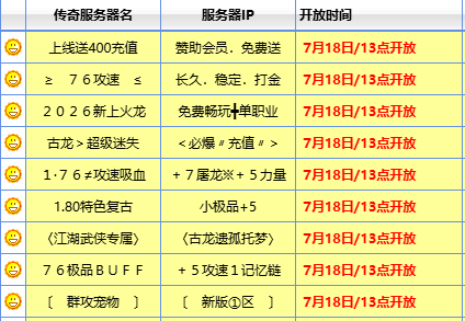 复古传奇新开网站口中的“无暗坑”靠不靠谱?逛完这三个NPC立刻见分晓 复古传奇新开网站口中的“无暗坑”靠不靠谱?逛完这三个NPC立刻见分晓